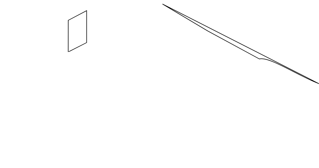 FLBC